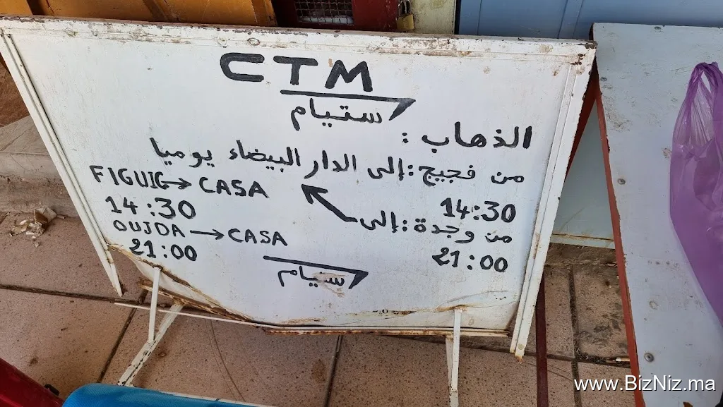 CTM Figuig