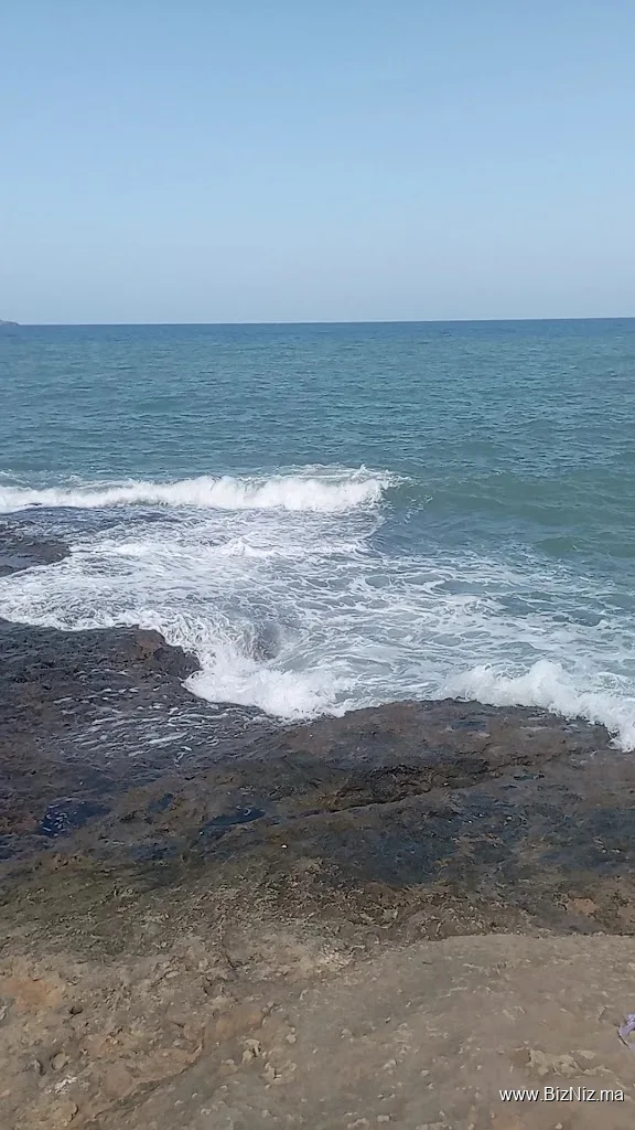 راس الماء