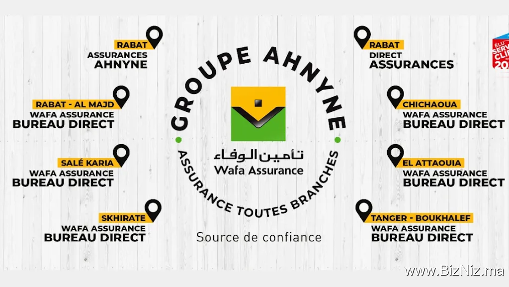 Wafa Assurance