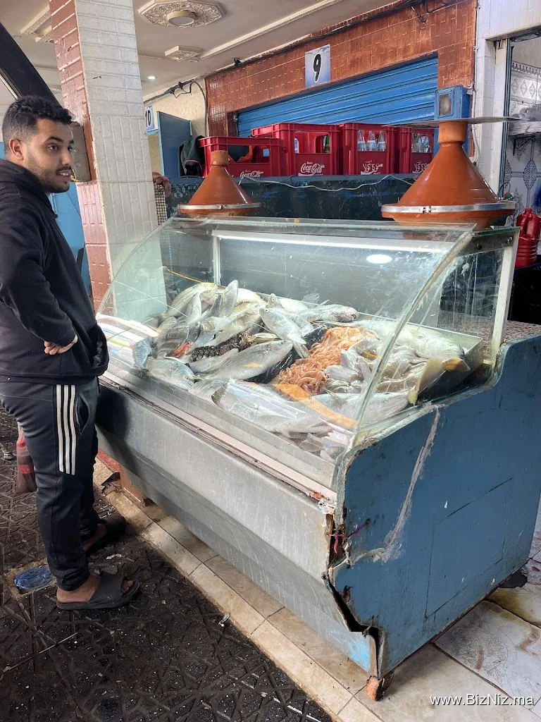 Fish Market