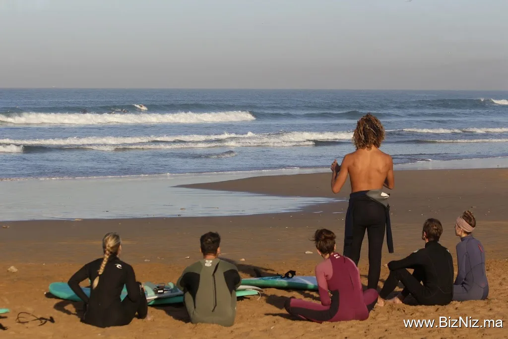Waves And Balance