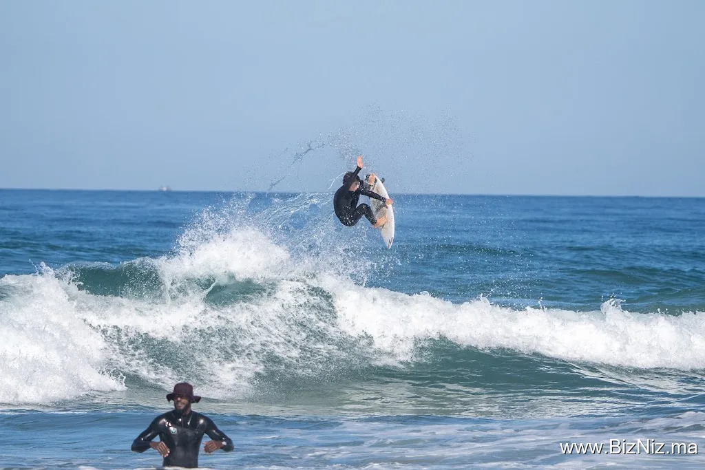 Waves And Balance