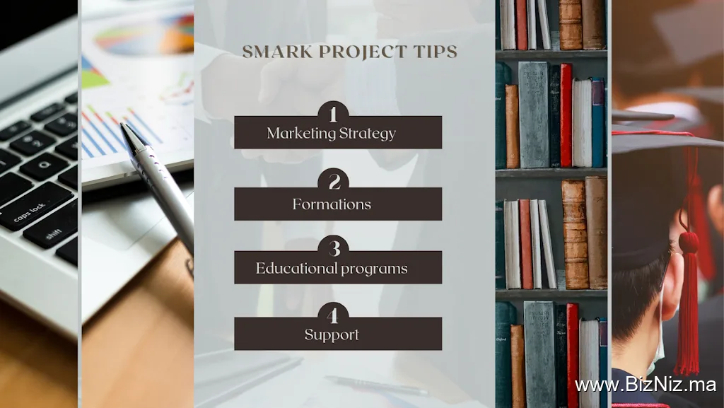 Smark Center : Marketing Agency in Azilal