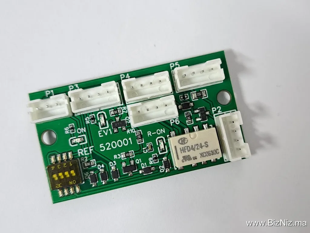 Best Control Solutions
