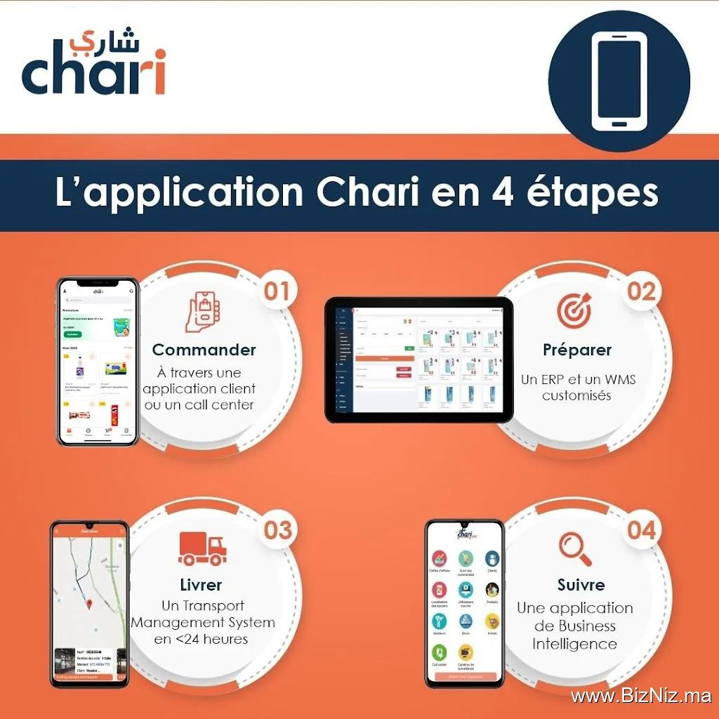 Chari