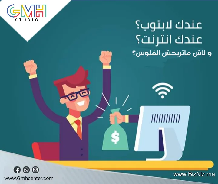 Global Marketing Help