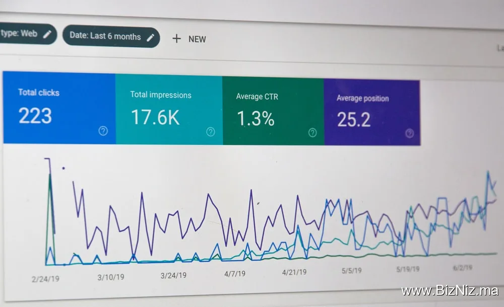 Agence Web SEO Youssoufia - Altweb