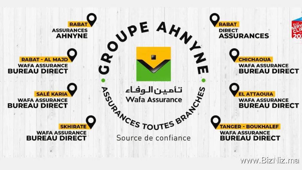 Wafa Assurance - Bureau Direct CHICHAOUA