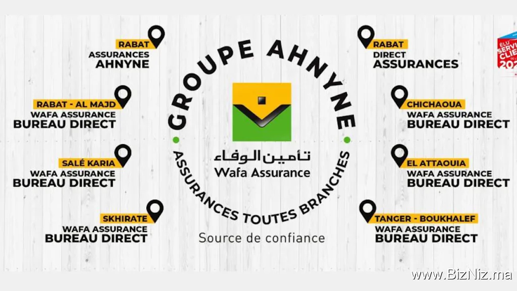 Wafa Assurance