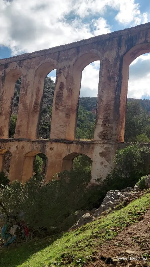 Haroune Aqueduct