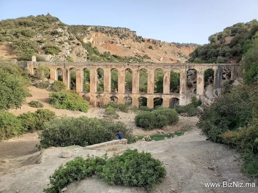 Haroune Aqueduct