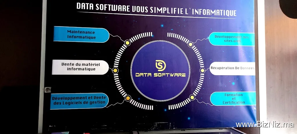 Data Software