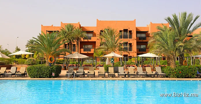 Kenzi Hotels Group