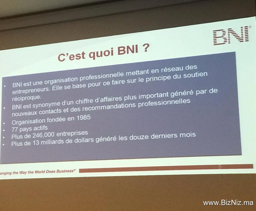BNI MAROC